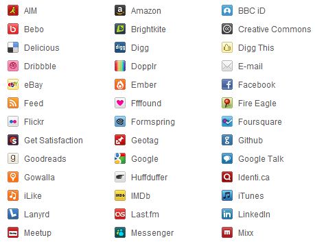 74 Social Media Icons